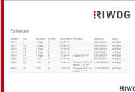 DACHGESCHOSSMAISONETTE II ERSTBEZUG MIT TERRASSE / BALKON / DACHTERRASSE II 4 ZIMMER II NÄHE OTTAKRINGER BRAUEREI II PROJEKT ABELEGASSE 20