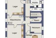 Ein Haus mit Vergangenheit. Und viel Platz für Zukunft.