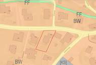 Ein Platz mit Potenzial – Grundstück mit Altbestand in bester Lage von Klaus