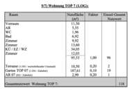 Barrierefreie Gartenwohnung mit DAN-Küche, Terrasse, Pool und zwei Parkplätzen in sonniger Ruhelage!