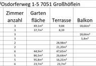 "Den Sternen so nah – Haus mit Dachterrasse!"