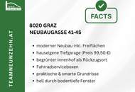 Urban wohnen, entspannt leben – mitten in Lend