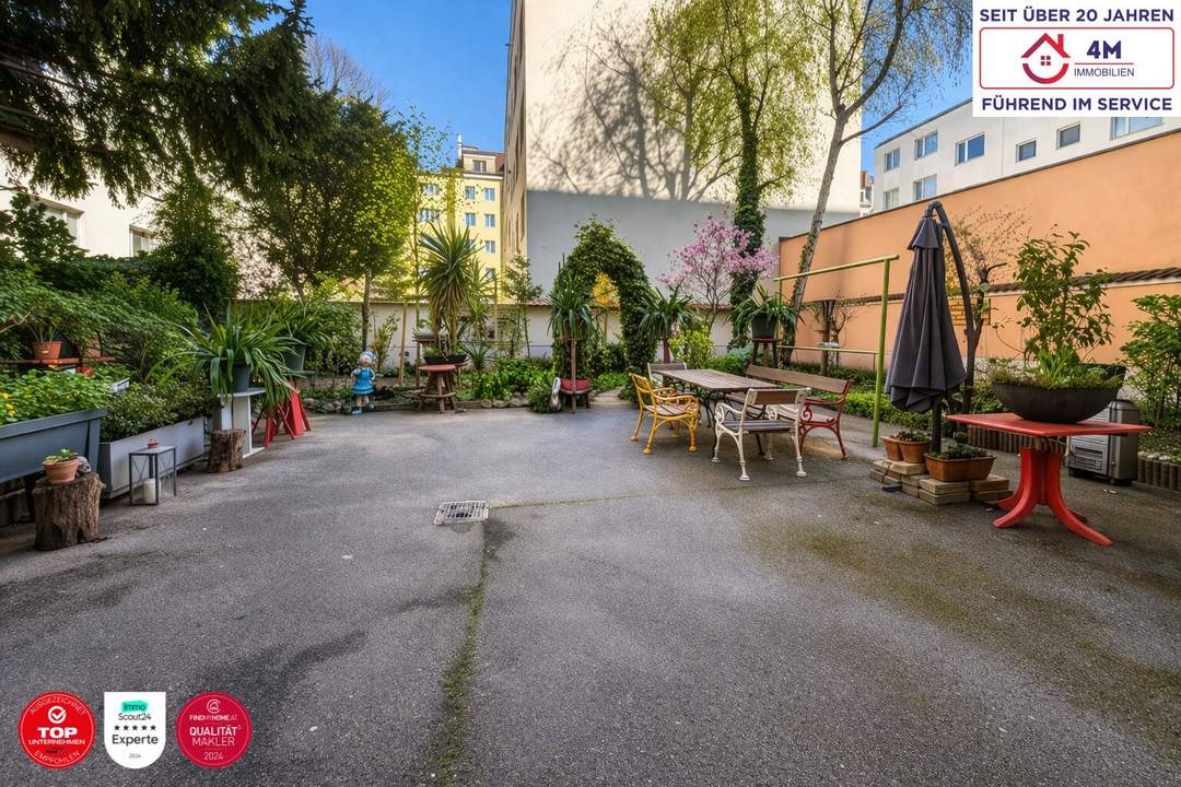 🏠 Eigennutzung oder Investment: Gepflegte 2-Zimmer-Wohnung in starker Lage