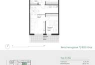 Perfekt gelegen. Perfekt geplant.