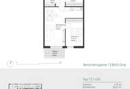 Perfekt gelegen. Perfekt geplant