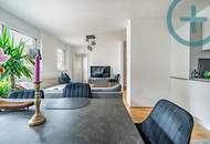 SMART INVESTIEREN - BEFRISTET VERMIETET