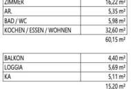 TOP DW05 - NEUBAUPROJEKT ITTER - 2 Zi-Wohnung zu kaufen!