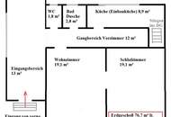 Wohnen, Leben, Land und Natur