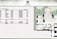 Moderne Dachgeschosswohnung im exklusiven Erstbezug mit 56 m² sonniger Dachterrasse in exklusiver Ausführung