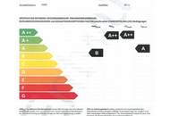 Geräumige 2 Zimmerwohnung + Balkon! Nachmietersuche! Top Lage - sehr nahe dem Hauptbahnhof & Belvedere! Ubahn Nähe!