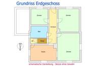 Sonniges Grundstück mit Bestandsobjekt – ideal für Sanierung oder Neubau