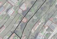 Grundstück mit Altbestand