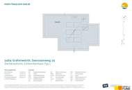 Mein Haus am See. Sonnenweiher Grafenwörth.