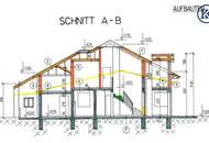 Ihr Zuhause der Ruhe – mit traumhafter Natur und gleichzeitig toller, schneller Anbindung.