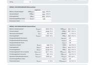 Einfamilienwohnhaus/Feriendomizil ++ sehr guter Lage mit Grünblick ++