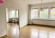 Großzügiges Wohnungseigentum in Praternähe!
