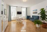 Charmante vollmöblierte 2-Zimmer Still Altbauwohnung im Herzen von 1020 Wien!