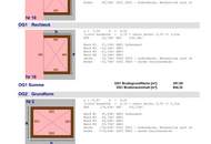 Coole moderne Familienwohnung mit Blick ins Grüne in einer ruhigen Sackstraße gelegen - 8041 Graz - PROVISIONSFREI!