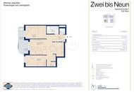 Grünruhelage! Westseitige Balkonwohnung in nachhaltigem Neubau ohne Provision