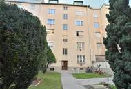 Sonnige 2‑Zimmer‑Wohnung nähe Alte Donau