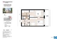 Wohnen am Prater – 2–4 Zimmer mit Balkon und Top-Ausstattung
