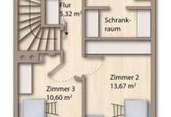 Familienidylle in Bisamberg! 5-Zimmer-Reihenhaus mit hochwertiger Ausstattung