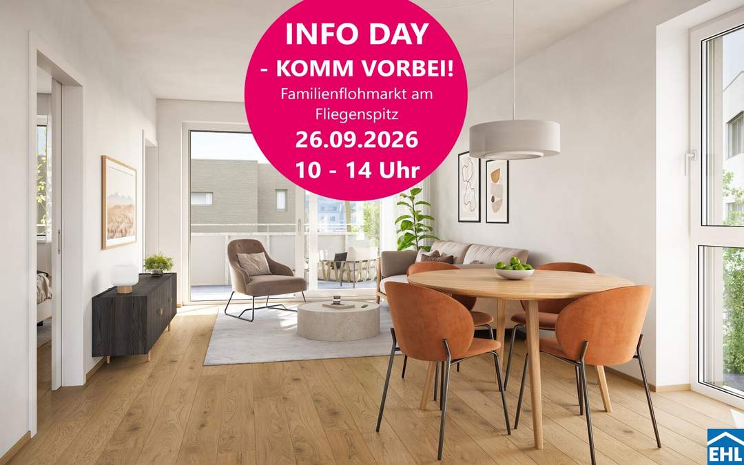 Investieren, wo Nachfrage wächst