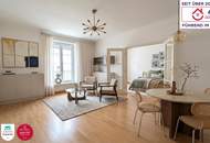 Investoren-Highlight im 5. Bezirk: 48m² Neubau-Wohnung – Perfekte Raumaufteilung & Wertsteigerungspotenzial durch U2-Ausbau