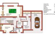 ca. 160m² NFL | Einfamilienhaus im Grünen | große Garage & Keller | Renovierungsbedarf