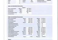 Wohntraum helle und ruhige Dachterrassenwohnung mit Fernsicht