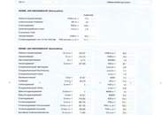 Büro / Praxis - Moderne Arbeitsfläche mit Ausblick in der Innenstadt