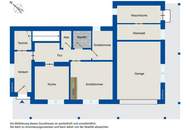Einfamilienhaus mit Entwicklungspotenzial in ruhiger Lage von Zell am See