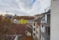 Erstbezug Maisonette-Dachgeschosswohnung // mit Weitblick über Wien – Wohnen mit Stil im 17. Bezirk