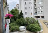 Rembrandtstraße: teilmöblierte 2 Zimmer mit Loggia (ab 01.08.2026) nahe Augarten / Taborstraße!