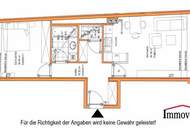 Moderne 2-Zimmerwohnung nahe Mariahilfer Straße (Mietbeginn 01.07.2025)