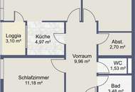 3-Zimmer-Wohnung mit Loggia in Lehen