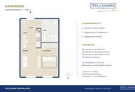 Kompakt investieren - praktische 1 Zimmer Wohnung in Favoriten | ZELLMANN IMMOBILIEN