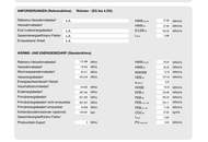 KLEIN, FEIN UND MIT LOGGIA! € 750,- INKLUSIVE BETRIEBSKOSTEN UND HEIZKOSTEN!