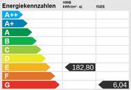Idyllisches Seegrundstück mit Ferienhaus