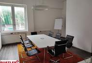 Modern und in einer TOP Lage beim Alianz Stadion | Vollausgestattete Büros ab 774.00€