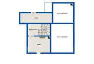 Entzückendes kleines Haus auf großem, sonnigem Grund