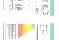 Klimatisierte Neubau-Anlegerwohnung mit 3 Zimmern, 90 m² Garten und 2 Parkplätzen in moderner Siedlung in Wasendorf