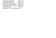 Altbauvilla im Zentrum vom Eisenstädter Villenviertel mit besonderer Atmosphäre zu verkaufen