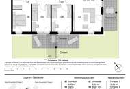 Nachhaltige Architektur mit Zukunft