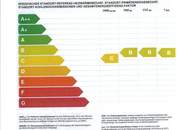 Herrliche Aussichtslage - viel Grund!