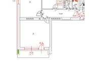 Ideale Anbindung zwischen Südpark und Mariazeller Straße - UNBEFRISTET