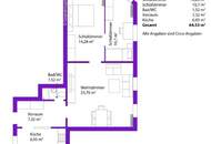 "alles in der Nähe"