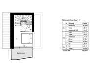 Wohnen in Enzersfeld – Ihr Traumhaus in exklusivem Neubauprojekt!