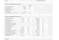 Traumhafte Terrassenwohnung im Herzen von Baden - Ruhelage im Innenhof