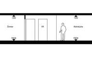 "Wohnoase Siebenbrunnengasse 44 - DACHGESCHOSS DELUXE - Nachhaltig. Ruhig. Besonders."